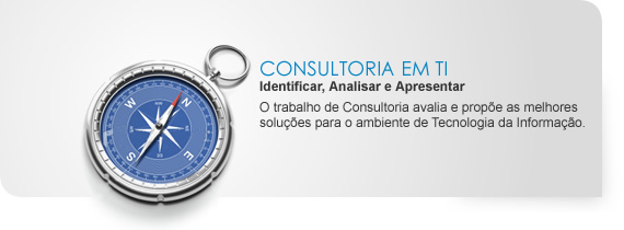 Virtualização