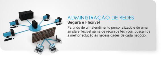 Administração de Redes