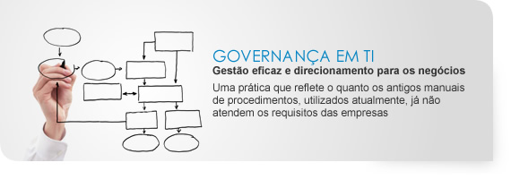 Governança em TI