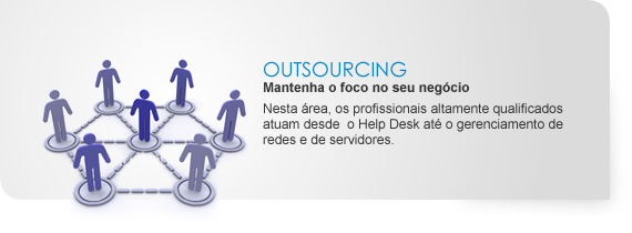Outsourcing