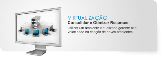 Virtualização